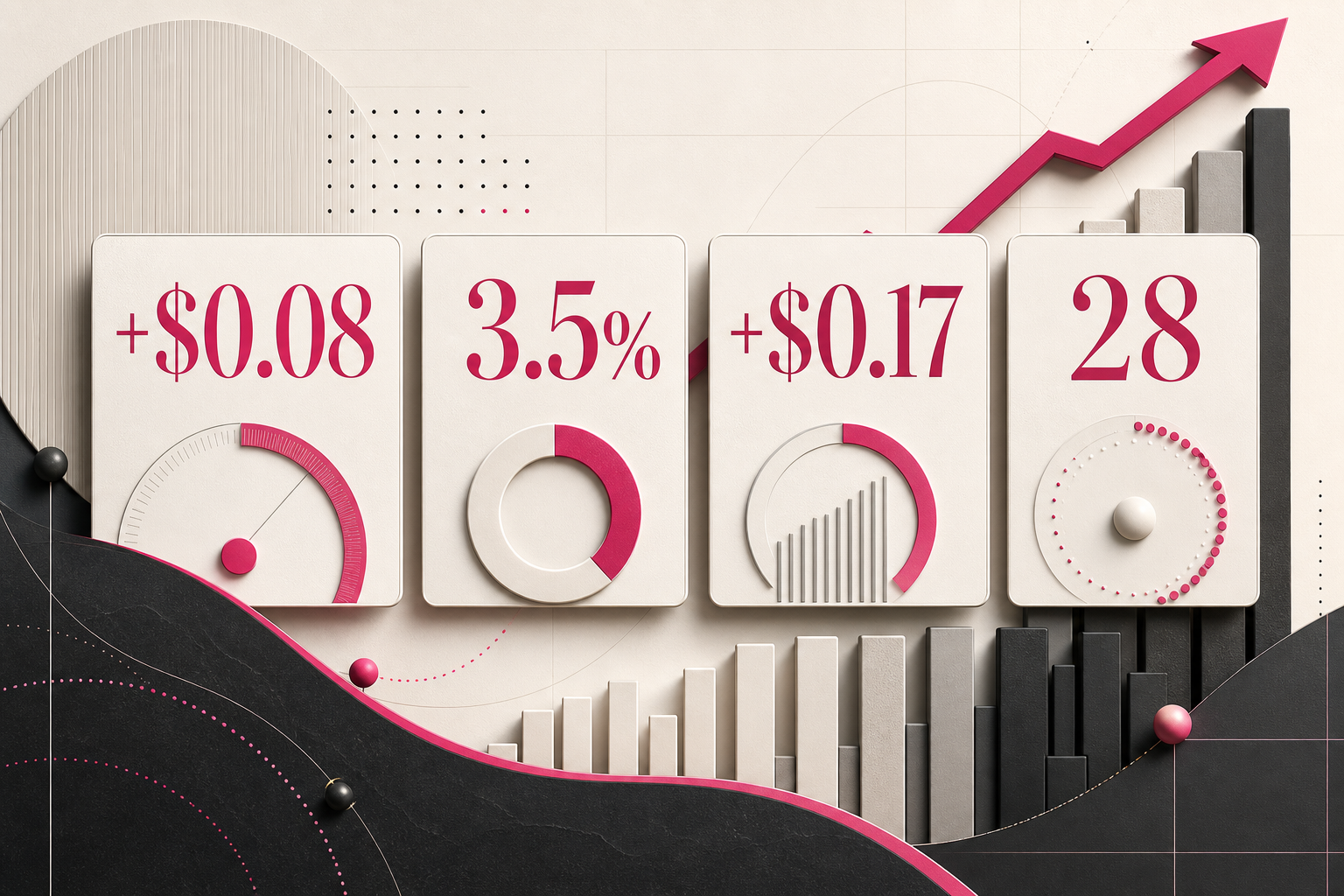 2026년 아마존 수수료 인상 핵심 수치 인포그래픽: FBA 단위당 +$0.08, 연료 할증료 3.5%, +$0.17, 재고 28일 기준